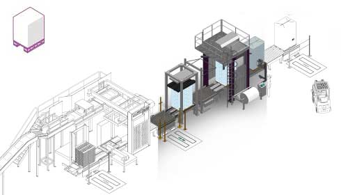 Automatic stretch hood machine (HSA-Vario)